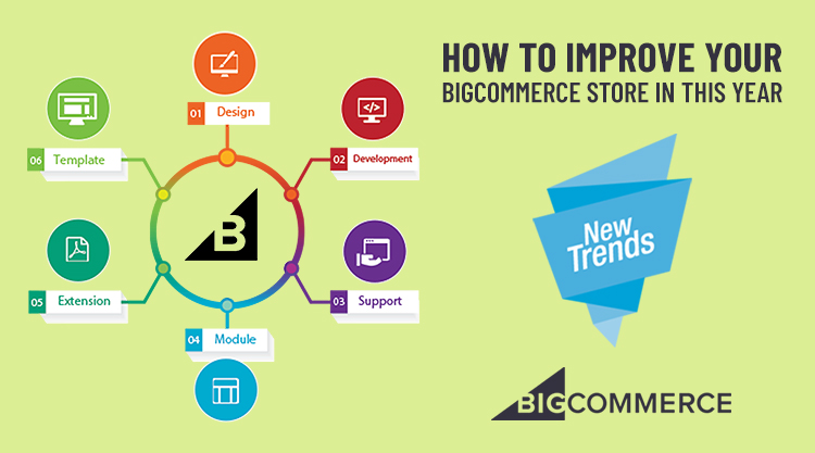 How-to-Improve-Your-BigCommerce-Store-in-the-New-Year-1